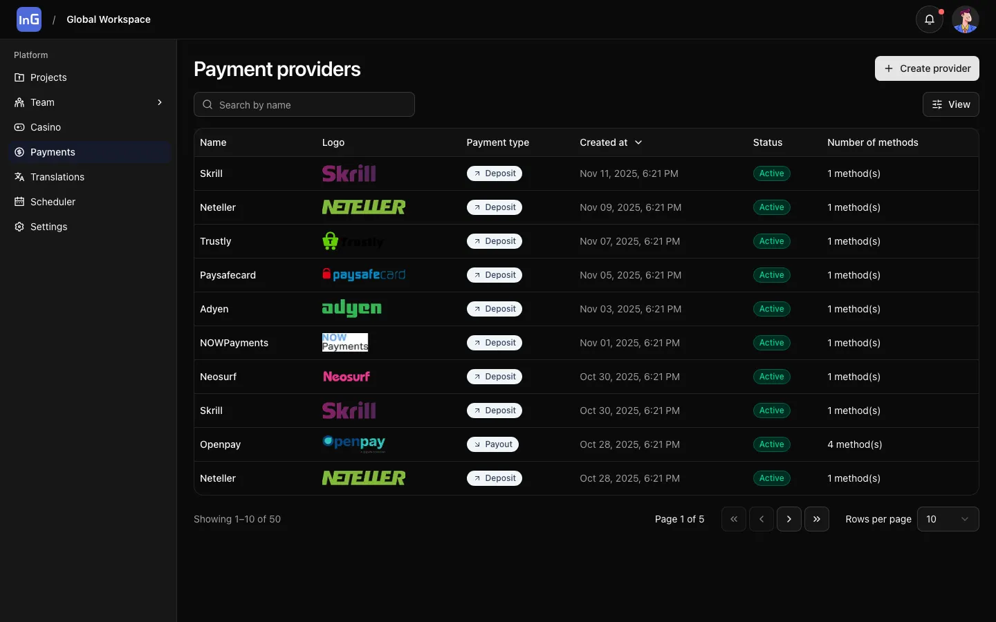 Payments