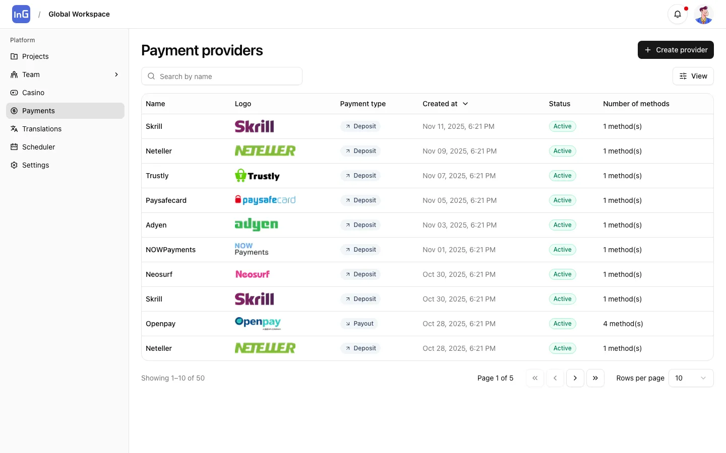 Payments