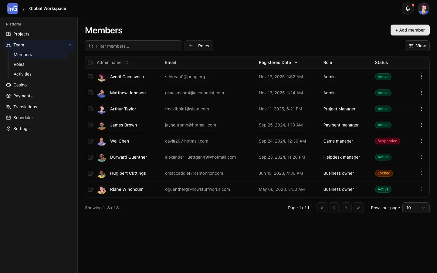 Team & access control